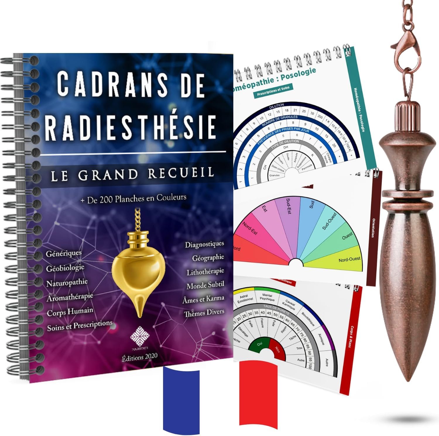 Coffret Pendule Égyptien et Cadrans
